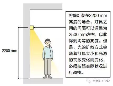 深度好文丨家居照明可以如此讲究，为什么你还在将就？