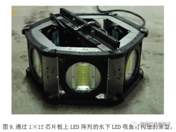 水下LED诱鱼灯设计与分析及其光传播（三）