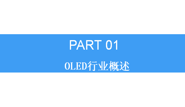 中国OLED行业市场现状及发展前景研究报告