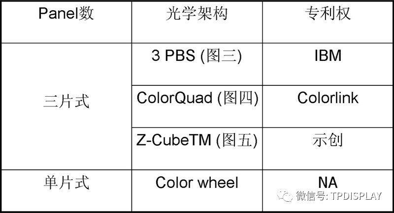 行家说