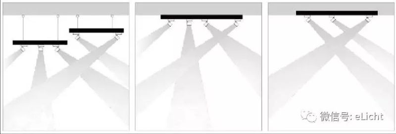 一篇图文教你捕捉安装轨道灯的“灵魂”