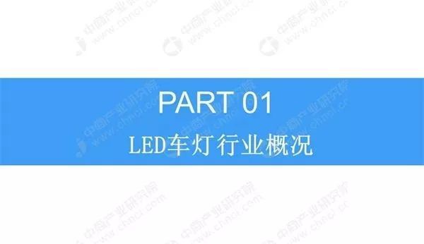 2018年中国LED车灯行业市场现状及发展前景研究