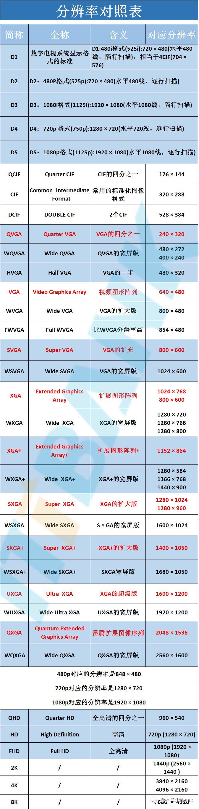 液晶屏最强拆解！内部结构产业链全析