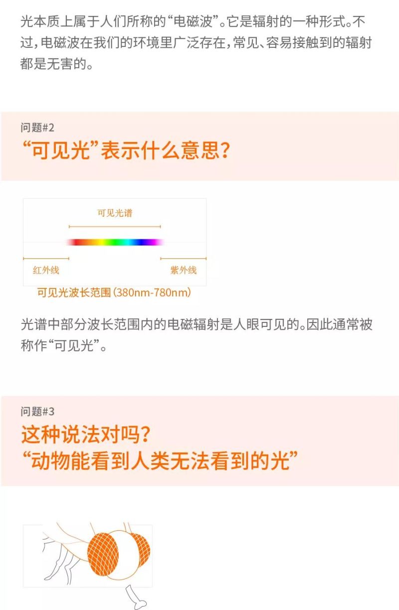 一图看懂 | 朗德万斯对“光”的解读