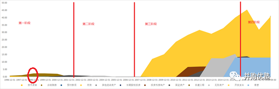 340亿天价！中国公司吃下全球半导体巨头，估值到底贵不贵？