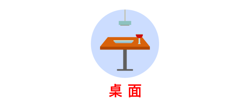 确认过灯光，是我想要进的餐厅！