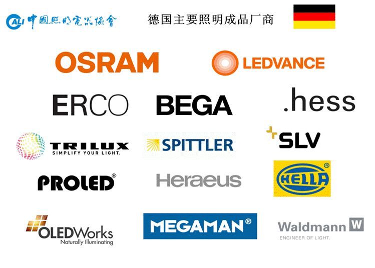 中美贸易战对中国照明行业影响情况分析