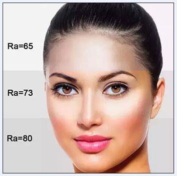 5分钟带你了解灯具的“显色指数”