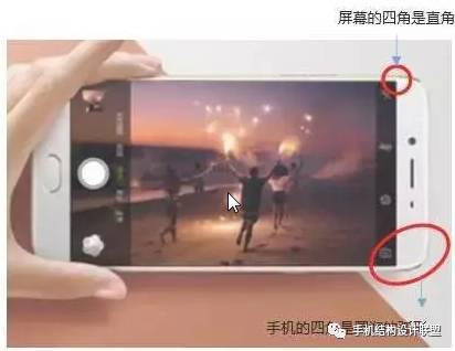 【科普知识】什么是全面屏异形切割