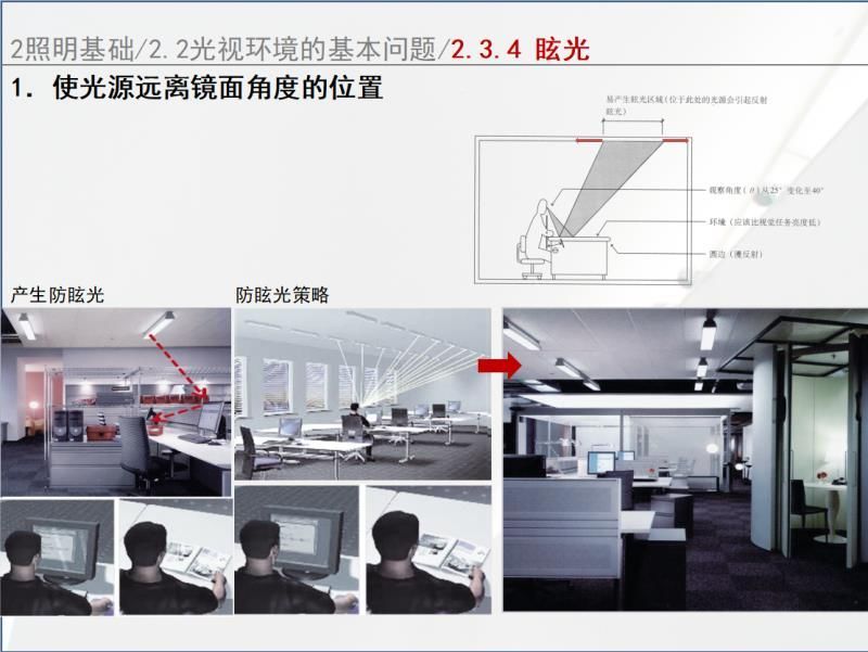 照明设计中避免眩光的解决策略