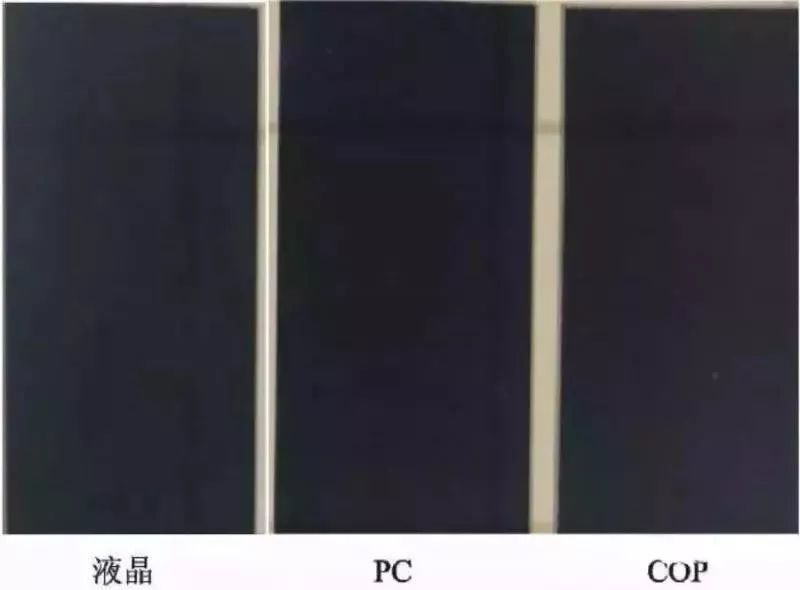 给你一篇文章，看透OLED用偏光片