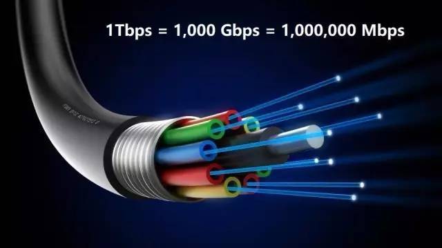 【技术百科】第一次有人把5G讲的这么简单明了