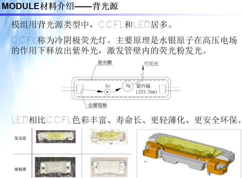 LCM模组结构 工艺 材料 设备 全解析（模组人员必学）