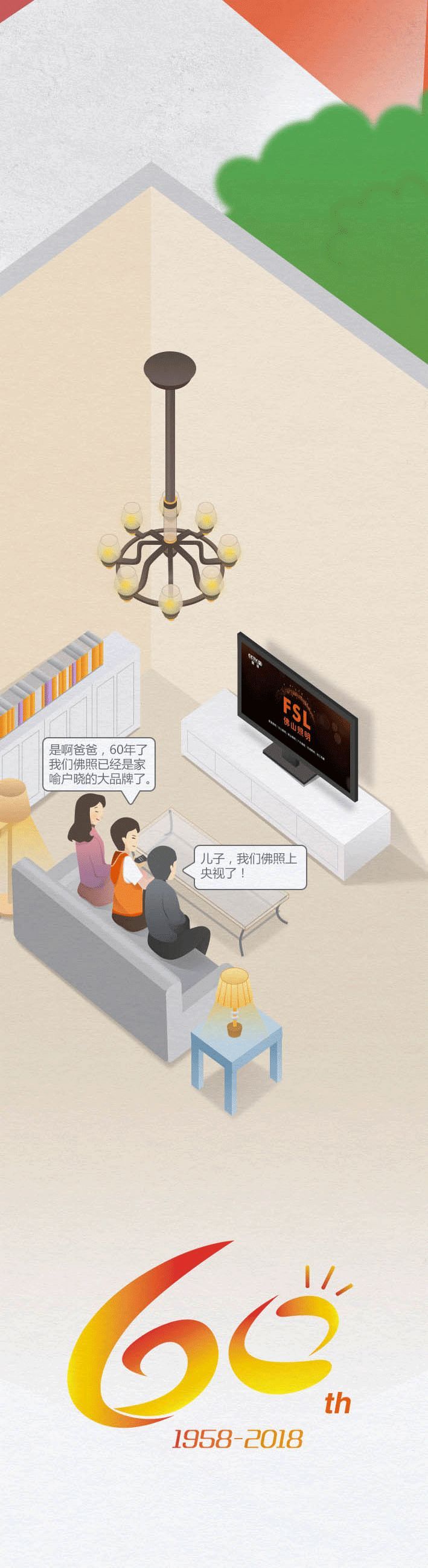 一张长长长图与你回首佛山照明的发展史