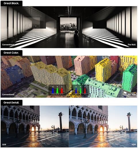 三星最贵Micro LED电视登陆印度 | 背后那些高科技你了解吗？