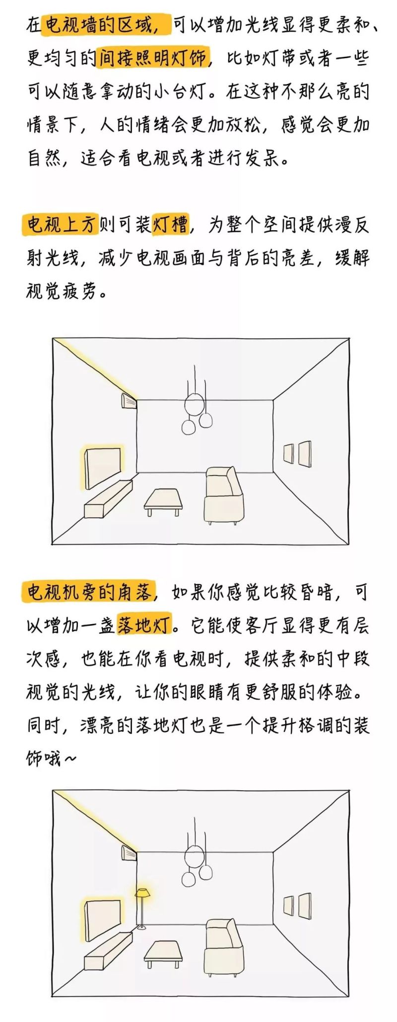 干货丨连小白都看得懂的灯光装修秘籍