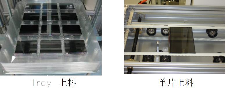 LCM模组结构 工艺 材料 设备 全解析（模组人员必学）