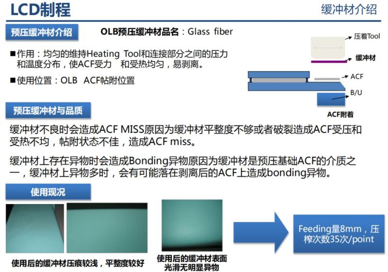 液晶显示器原理分析以及不良分析