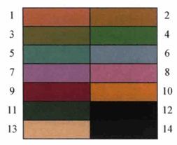 5分钟带你了解灯具的“显色指数”