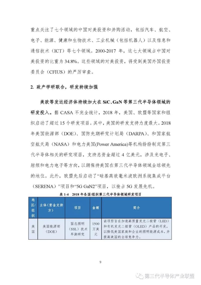 【重磅发布】第三代半导体产业发展报告（2018）【1】