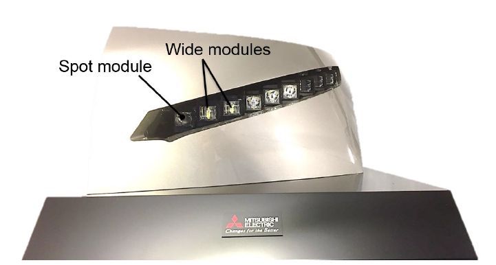 技术文章 | 超薄前照灯用RIR光学系统