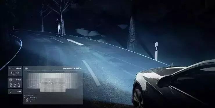 技术文章 | 会“说话”的车灯