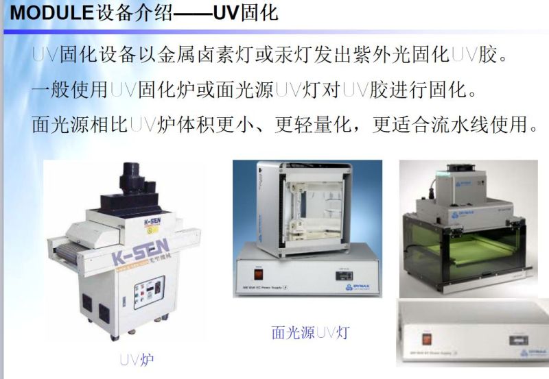 LCM模组结构 工艺 材料 设备 全解析（模组人员必学）