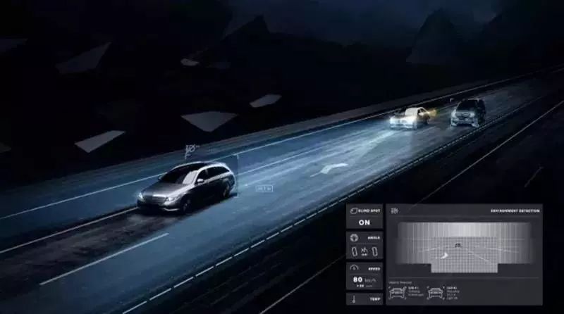技术文章 | 会“说话”的车灯