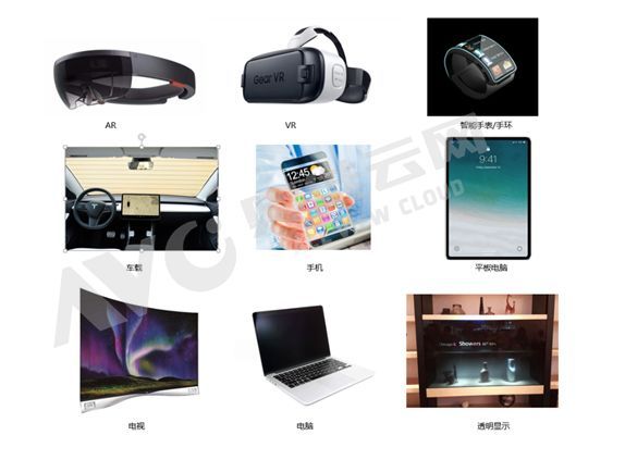 【热点剖析】下一代显示技术——Micro LED