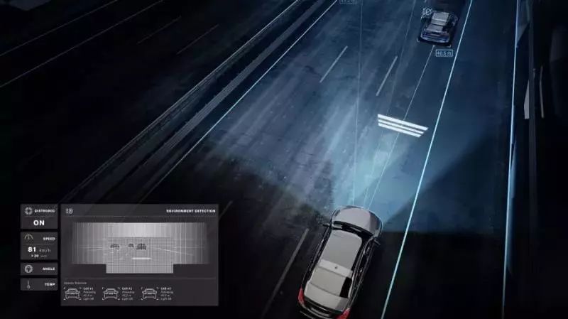 技术文章 | 会“说话”的车灯