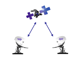 【技术百科】第一次有人把5G讲的这么简单明了