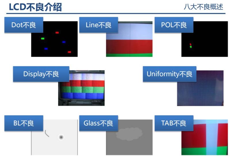 液晶显示器原理分析以及不良分析