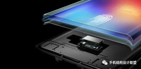 【前沿技术】什么是屏下指纹技术--屏下指纹识别原理解析