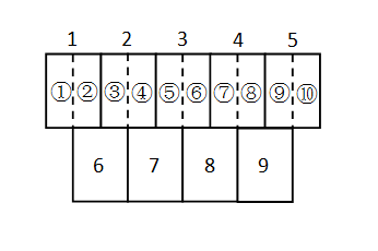 技术文章 | ADB发展趋势及其性能改进