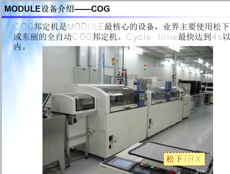 LCM模组结构 工艺 材料 设备 全解析（模组人员必学）