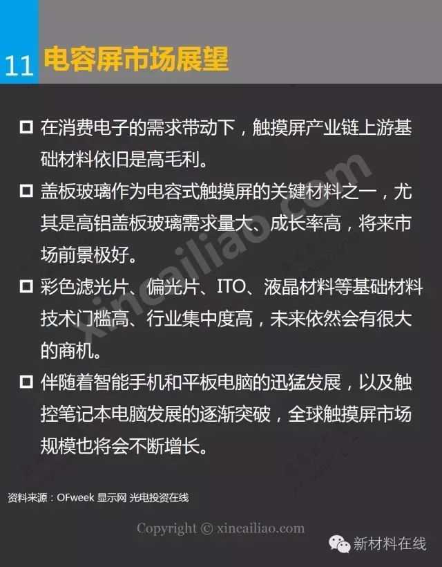 一张图看懂电容屏