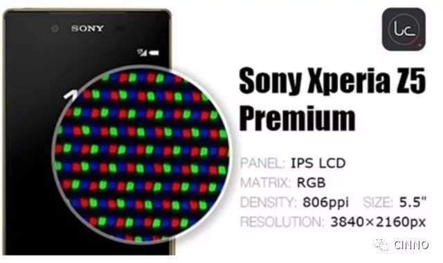 云英谷 | 国产AMOLED显示芯片的奋起之路