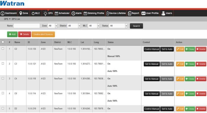 智慧路灯，如何正确选择通信网络系统？
