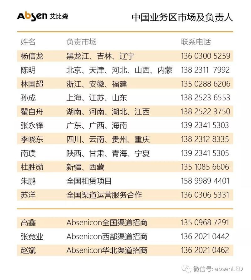 史诗般的艾比森LED天幕，创造了欧洲新的里程碑