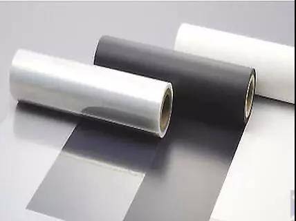 光学膜都有哪些分类，您都了解了吗？