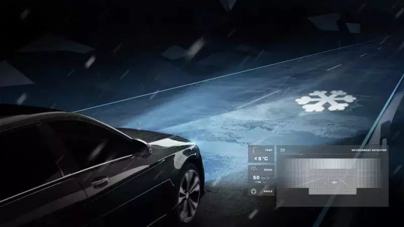 技术文章 | 会“说话”的车灯