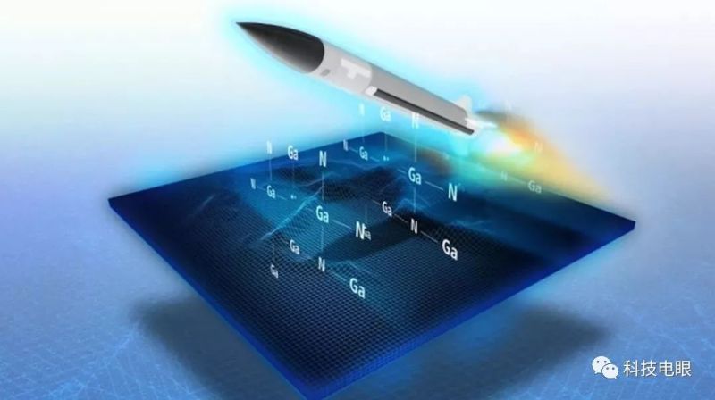 【技术百科】为什么这么多人看好氮化镓（GaN）
