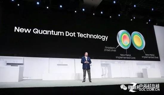 OLED、QLED、Micro Led显示技术争奇斗艳,2019年或许是分水岭