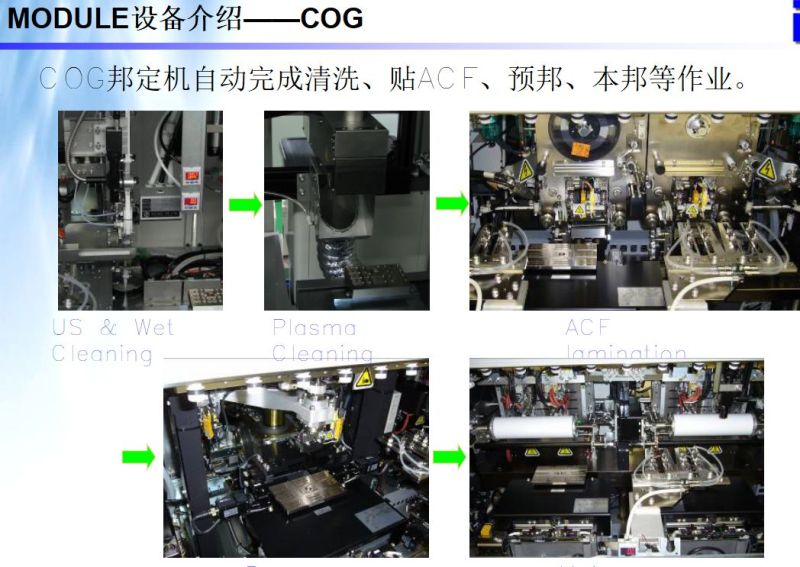 LCM模组结构 工艺 材料 设备 全解析（模组人员必学）