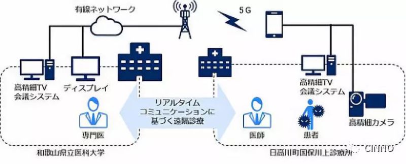 到2022年计划产值4万亿元！开启4K、8K人机互动超高清新世界，显示产业首当其冲