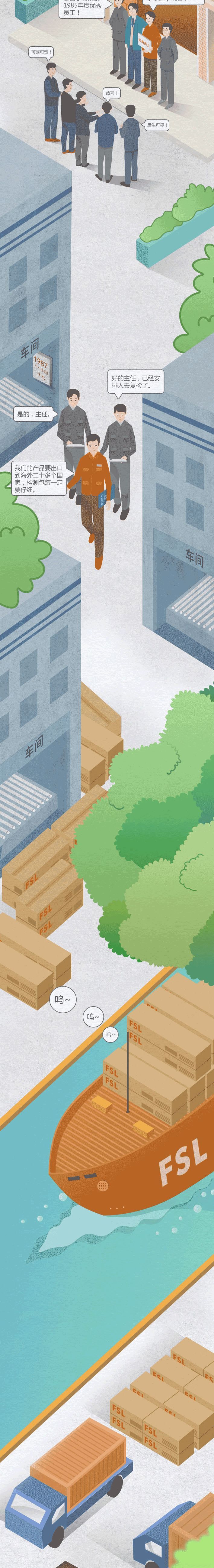 一张长长长图与你回首佛山照明的发展史