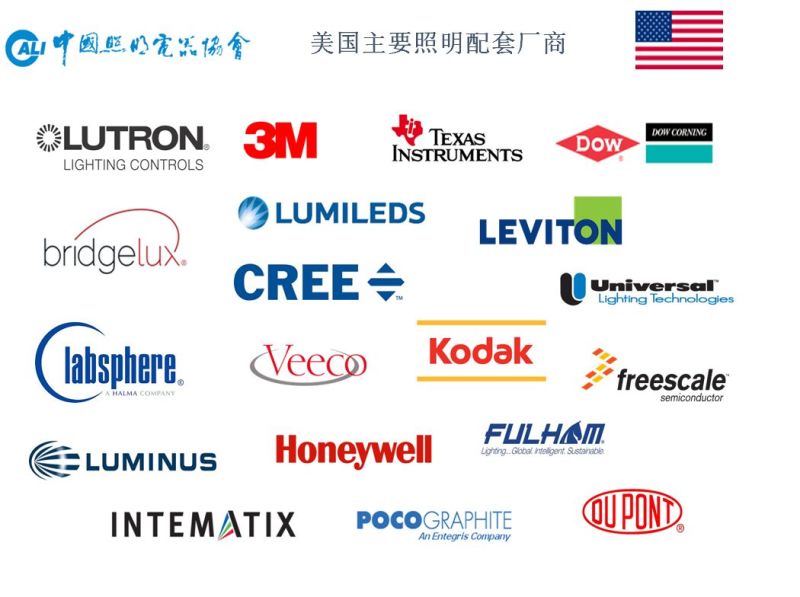 中美贸易战对中国照明行业影响情况分析