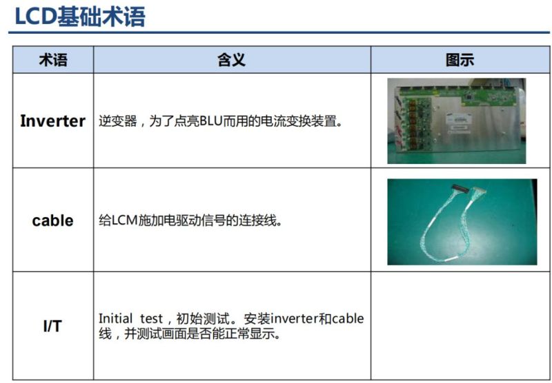 液晶显示器原理分析以及不良分析