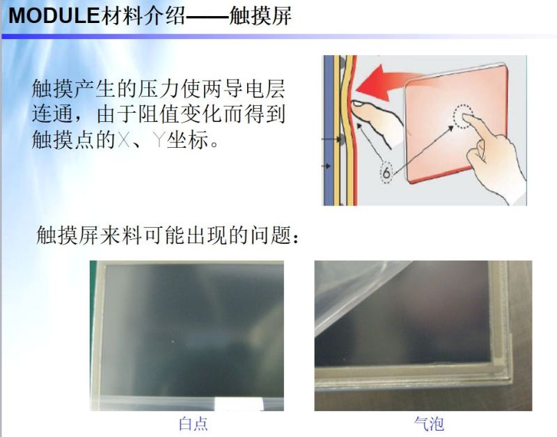 LCM模组结构 工艺 材料 设备 全解析（模组人员必学）