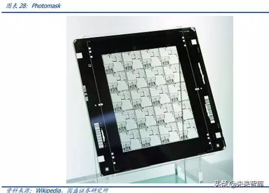 OLED 产业链分析之 Open Mask